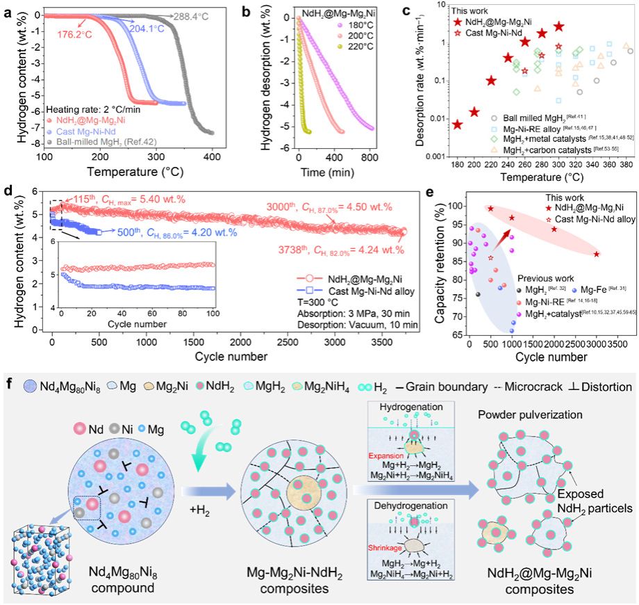 F946C9F31CC9B1C87BDF21A9C54_B7BB20F2_2604F F946C9F31CC9B1C87BDF21A9C54_B7BB20F2_2604F